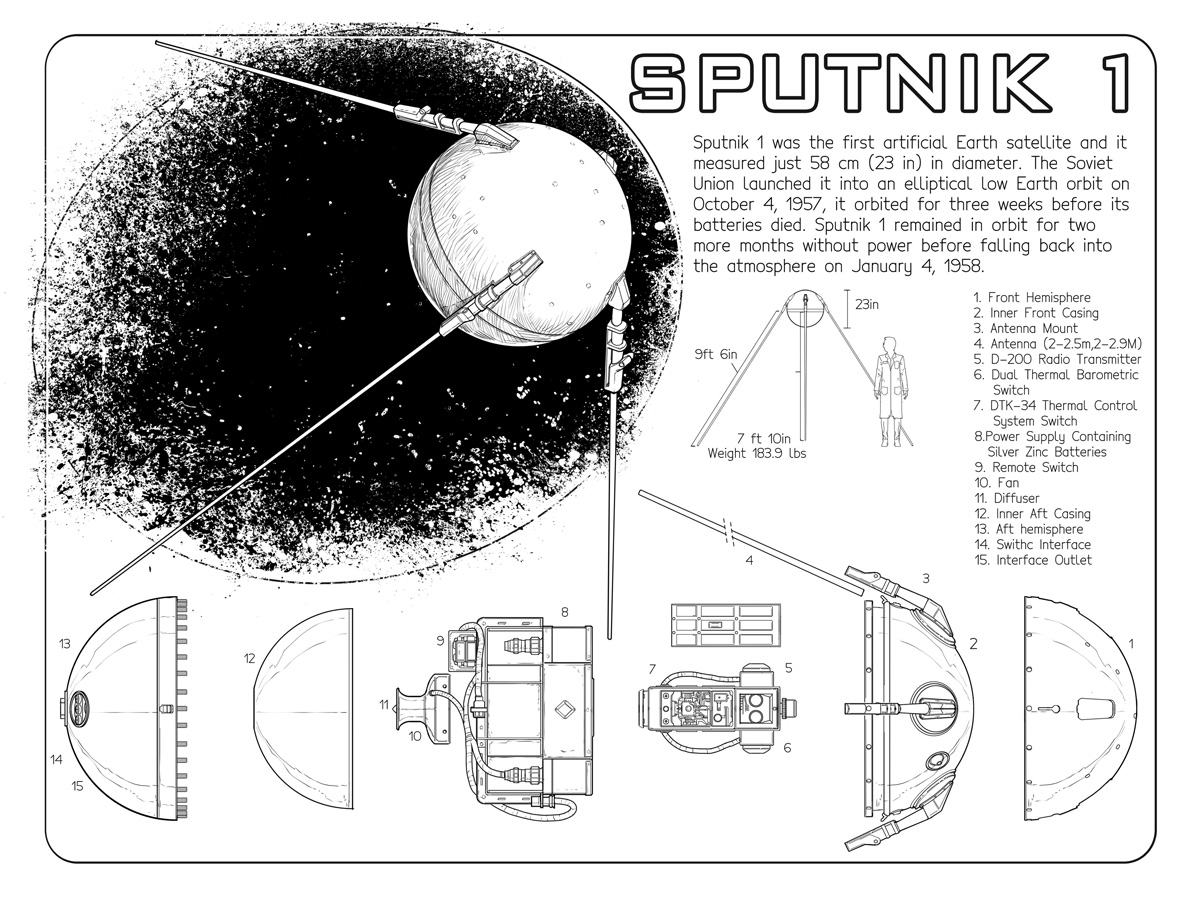 Sputnik_3x4Ratio